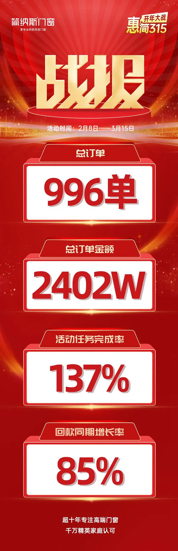 品质315，简纳斯以匠心铸精品，守护家的美好